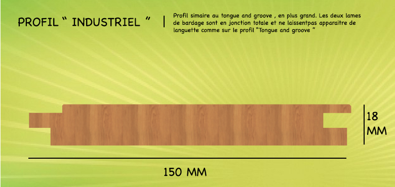 Profil de bardage industriel